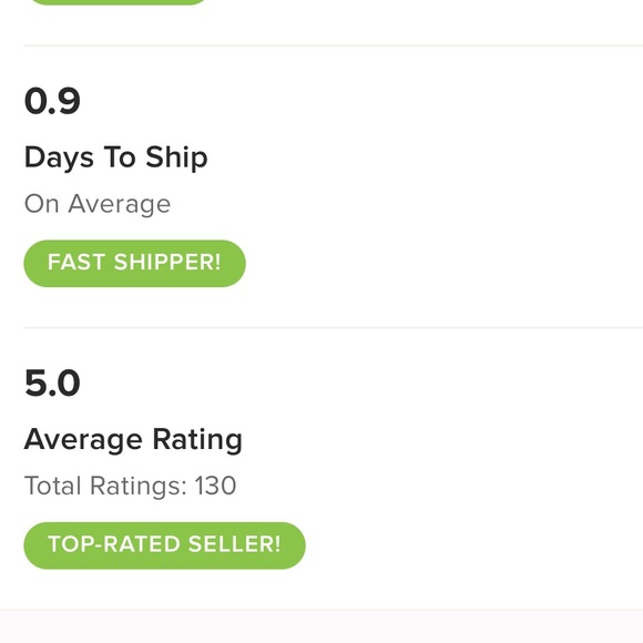 Posh stats as of December 1, 2025 !! 🎉🎉🎉 - Picture 1 of 1